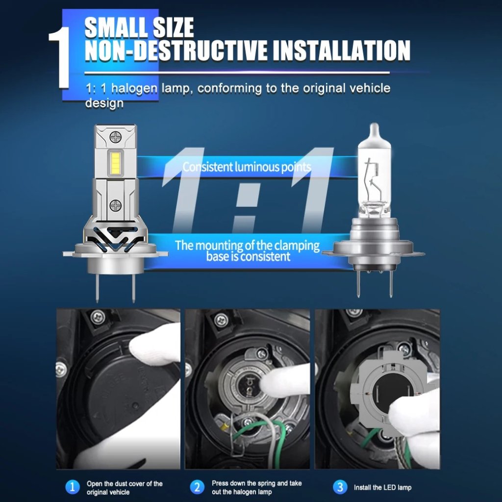 LED H7 bílá, 9-18V, 4000LM