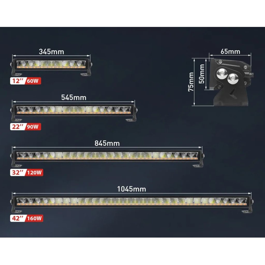 LED rampa bílá/oranžová, 10-30V, 545mm, ECE R65, R112