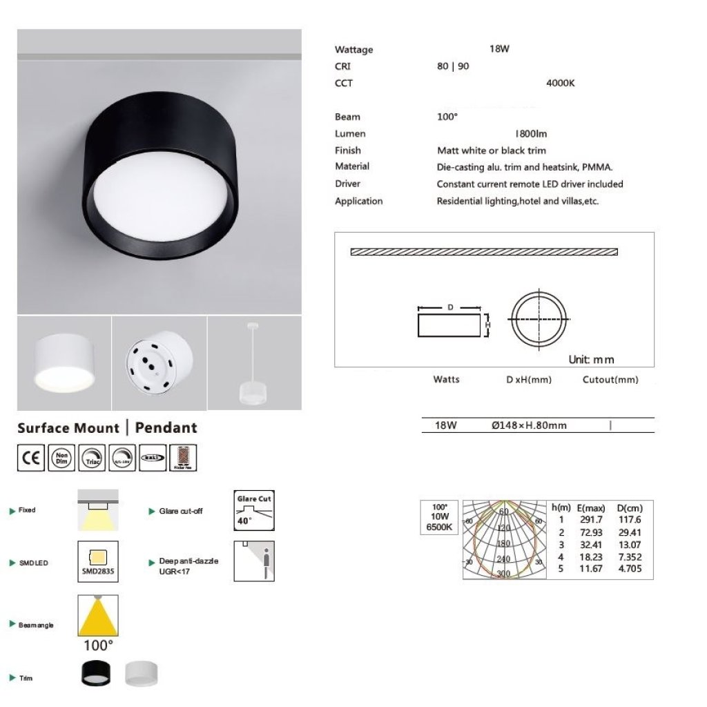 LED světlo kulaté 18W, ø148mm, 4000K