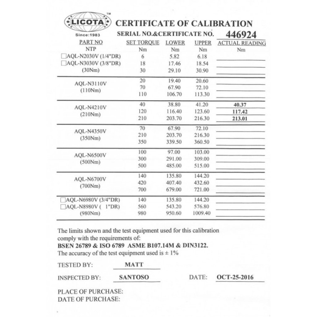 Momentový klíč Exclusive s certifikací - 1/2", 40-210 Nm - LIN4210