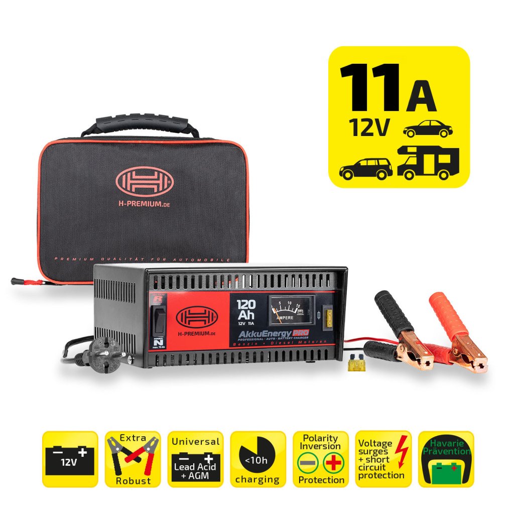 Nabíječka autobaterií HEYNER 11Amp 18-120Ah 12V, 931100