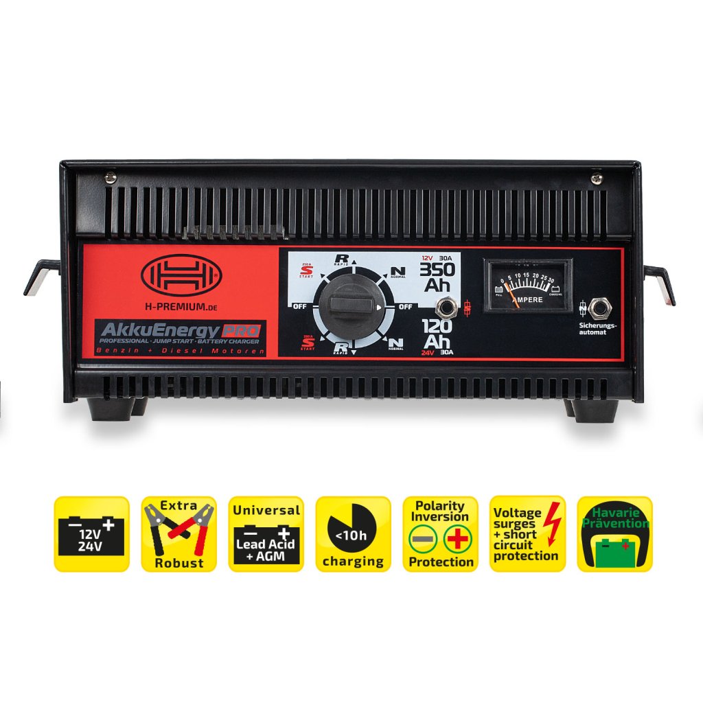 Nabíječka autobaterií HEYNER 30Amp 30-350Ah 12/24V, 933080