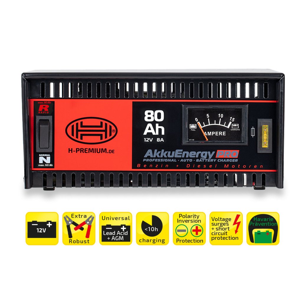 Nabíječka autobaterií HEYNER 8Amp 18-80Ah 12V, 930800