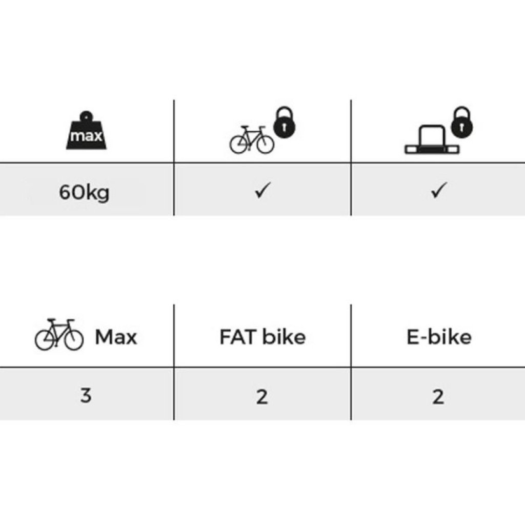 Nosič na tažné zařízení na 3 kola / elektrokola / Fatbike Menabo Alcor 3 - sklopný