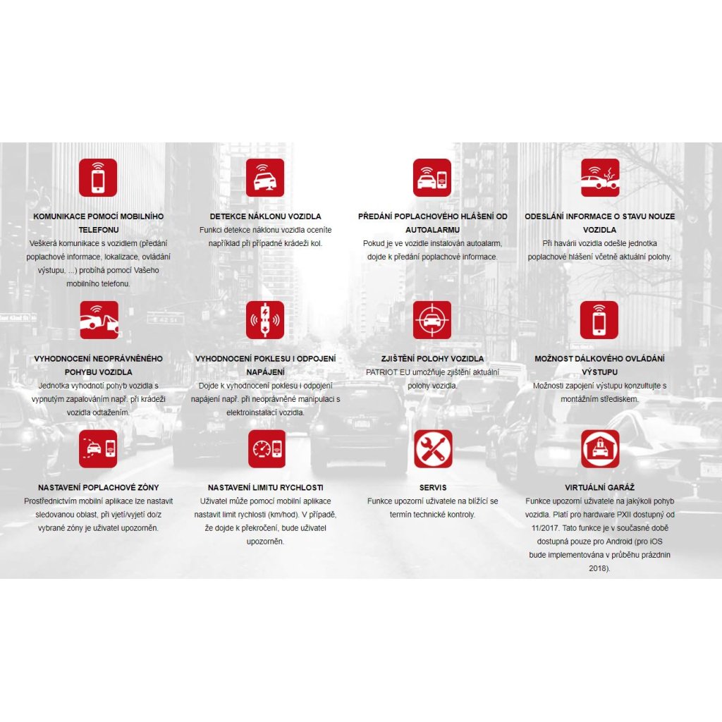 PATRIOT - GSM + GPS komunikační modul s celoevropským pokrytím