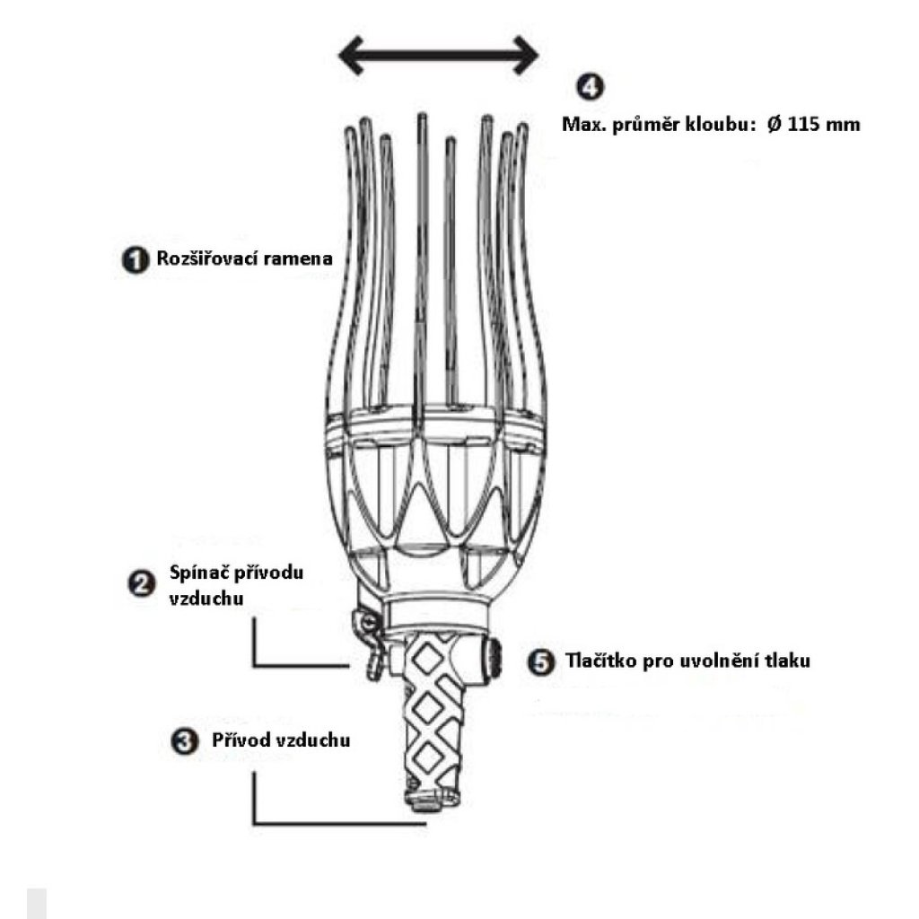 Pneumatické zařízení pro montáž manžet - F10390