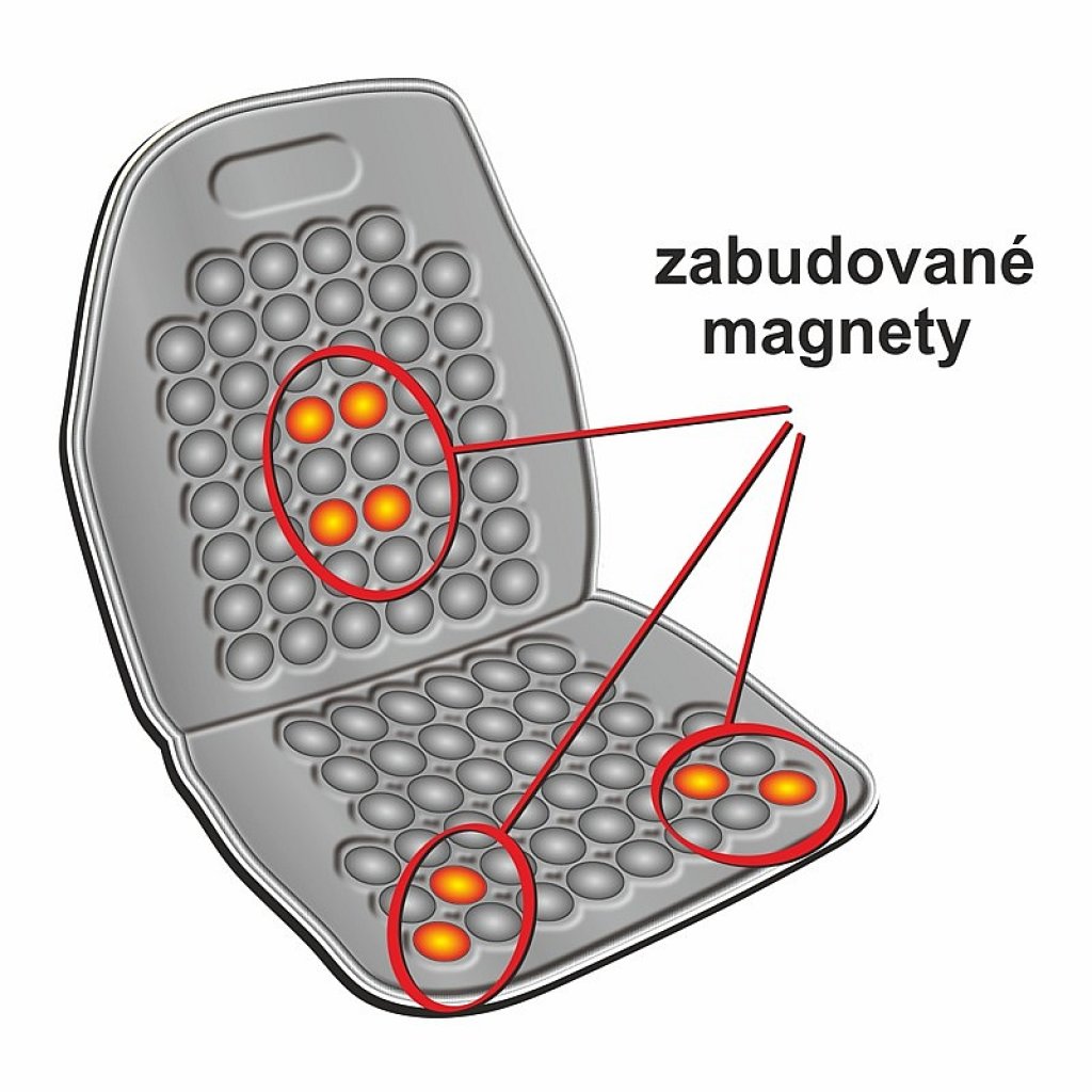 Potah sedadla s magnety černý, 61415