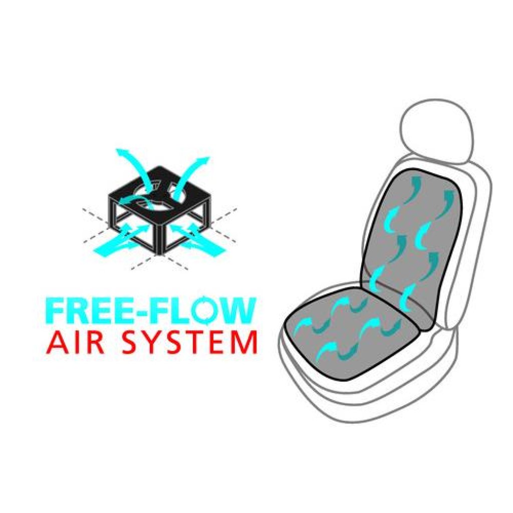 Potah sedadla TAXI DRIVER speciální ventilace, 54300