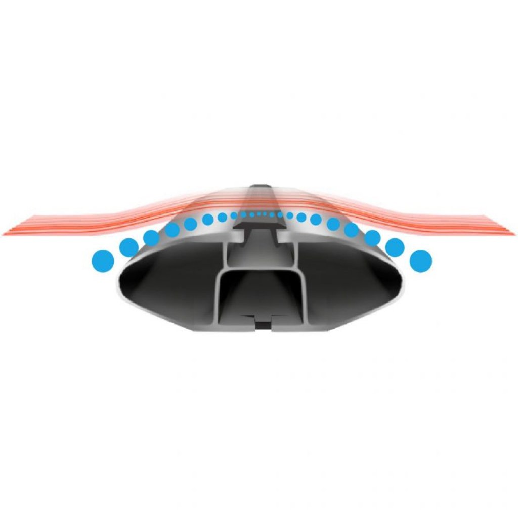 Příčníky Aroso Panther XL 127cm - ALU /uzamykatelné/, aero křídlo
