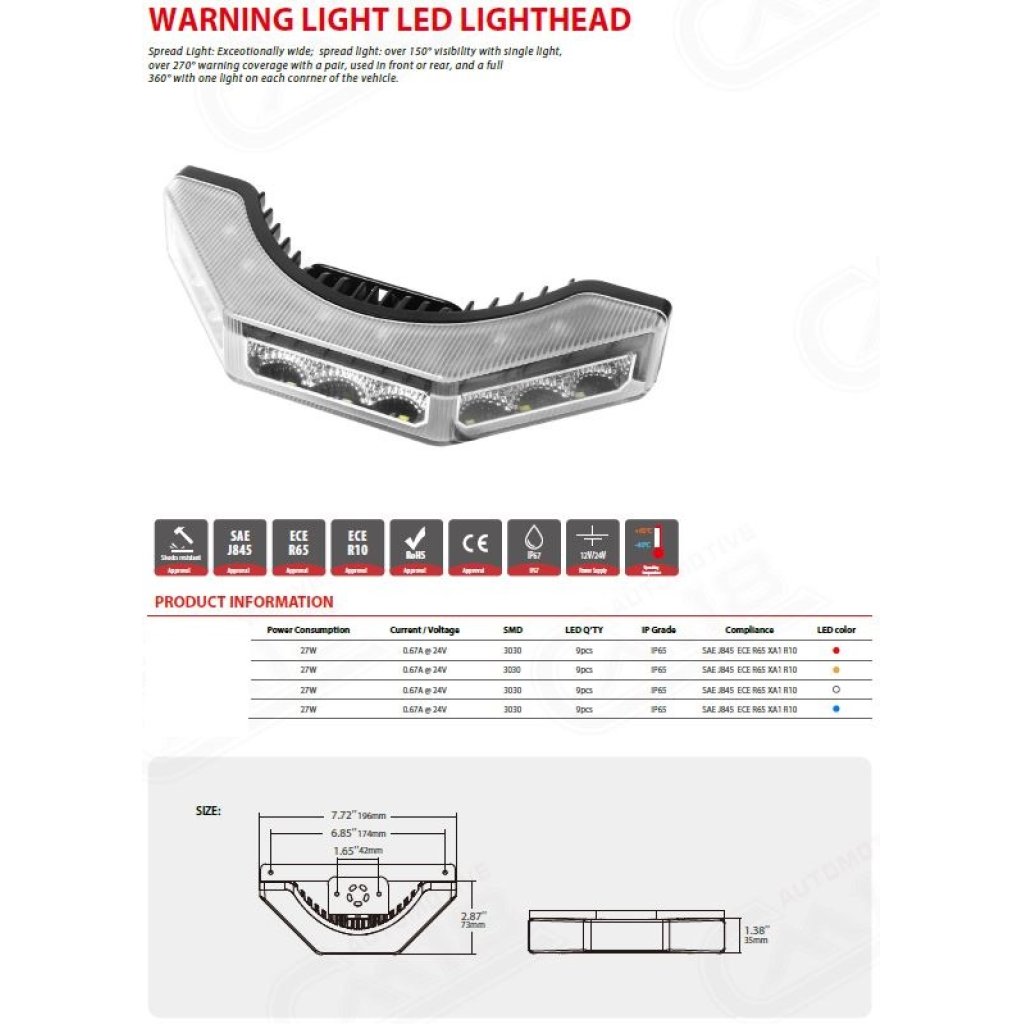 PROFI výstražné LED světlo vnější, červené, 12-24V, ECE R10