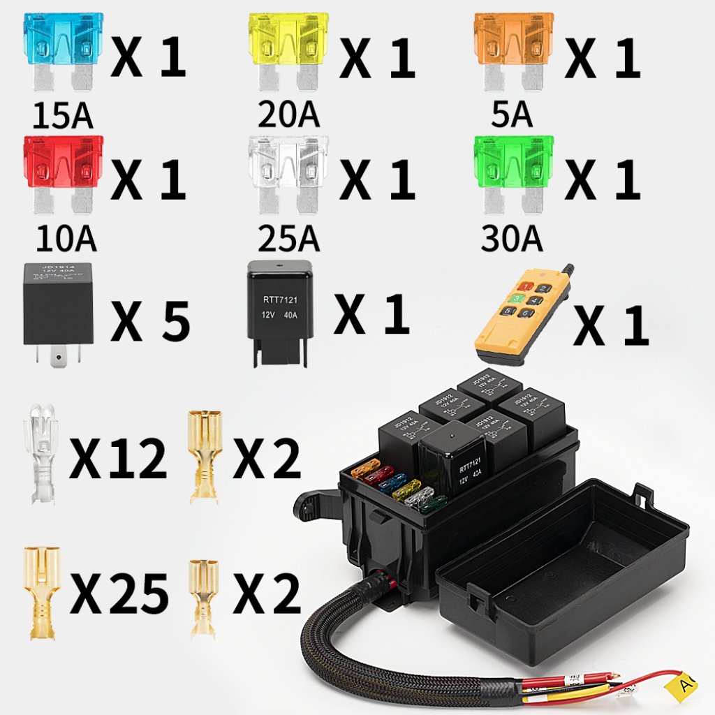 Reléový a pojistkový box 6 / 6, dálkové ovládání