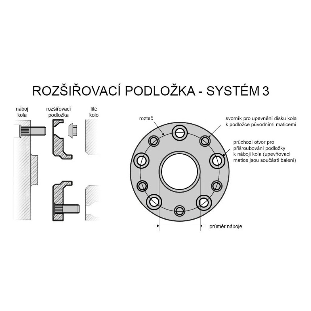 Rozšiřovací podložky 20mm 4/100-54,1 (matice M12x1,5)(SCC 14025W) černé 2ks