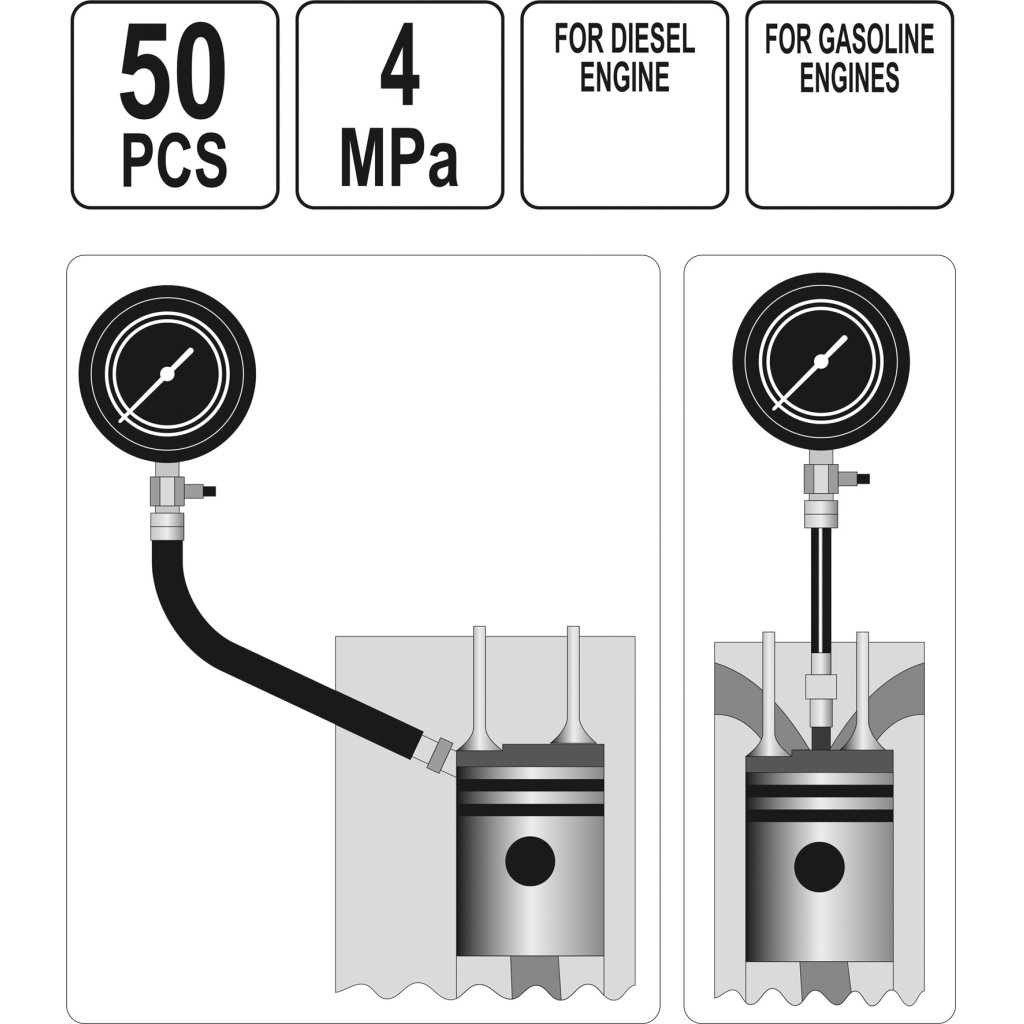 Sada pro měření kompresního tlaku motorů (benzín, diesel) - YT-73012