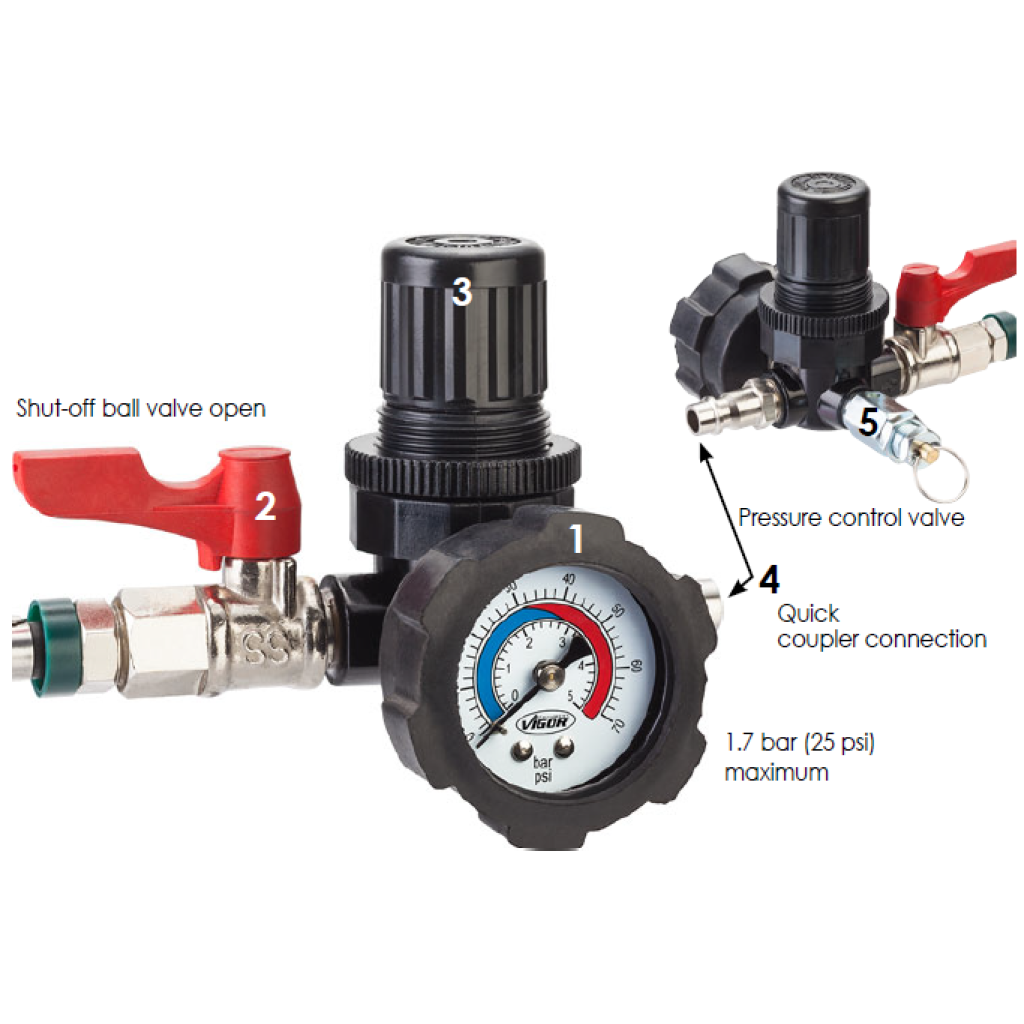 Sada pro odtlakování turbosystémů VIGOR V4304