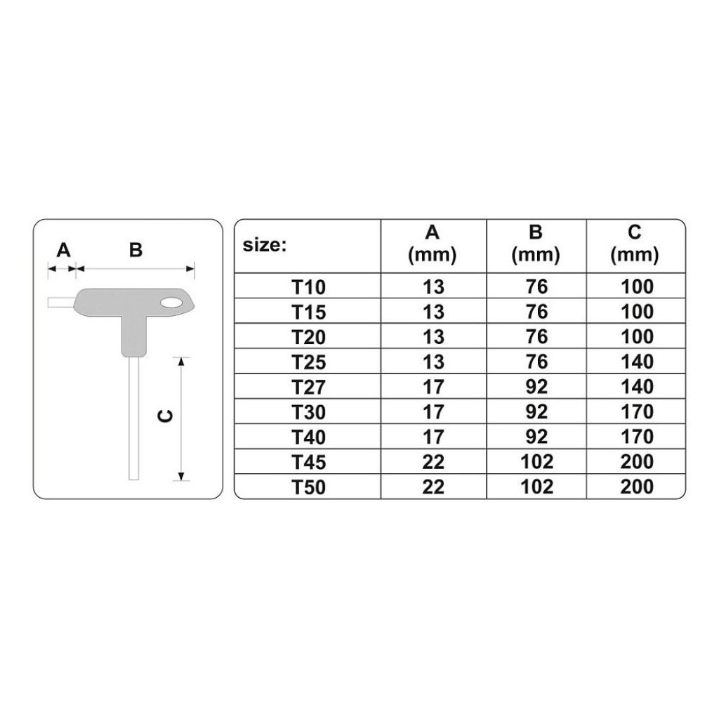 Sada "T" šroubováků TORX 9 ks, T10 - T50 - YT-05615