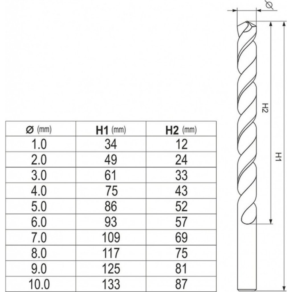 Sada vrtáků na kov 10ks HSS-COBALT 1-10mm
