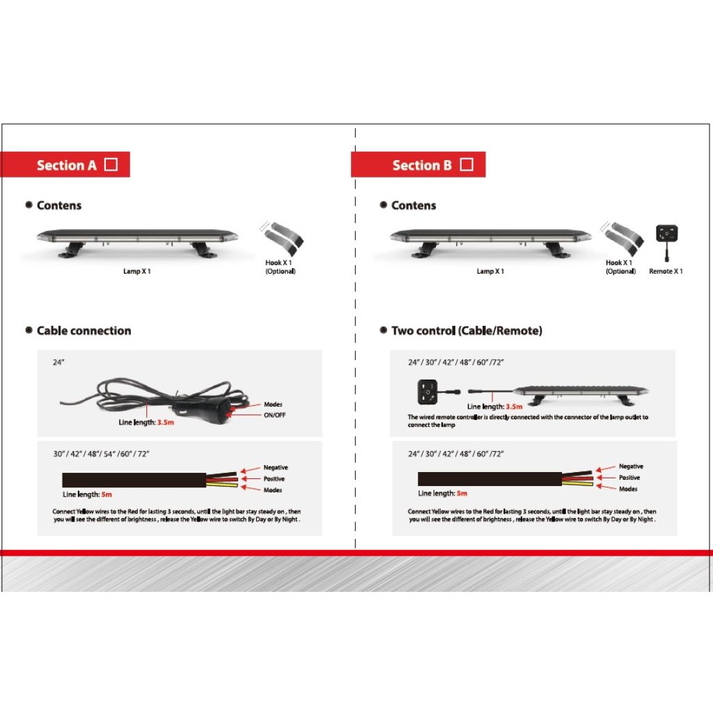 SLIM LED rampa 1530mm, oranžová, 12-24V, 36+216LED, ECE R65