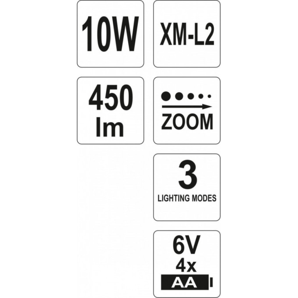 Svítilna čelovka LED XM-L2 CREE 10W, 450 lm - YT-08591