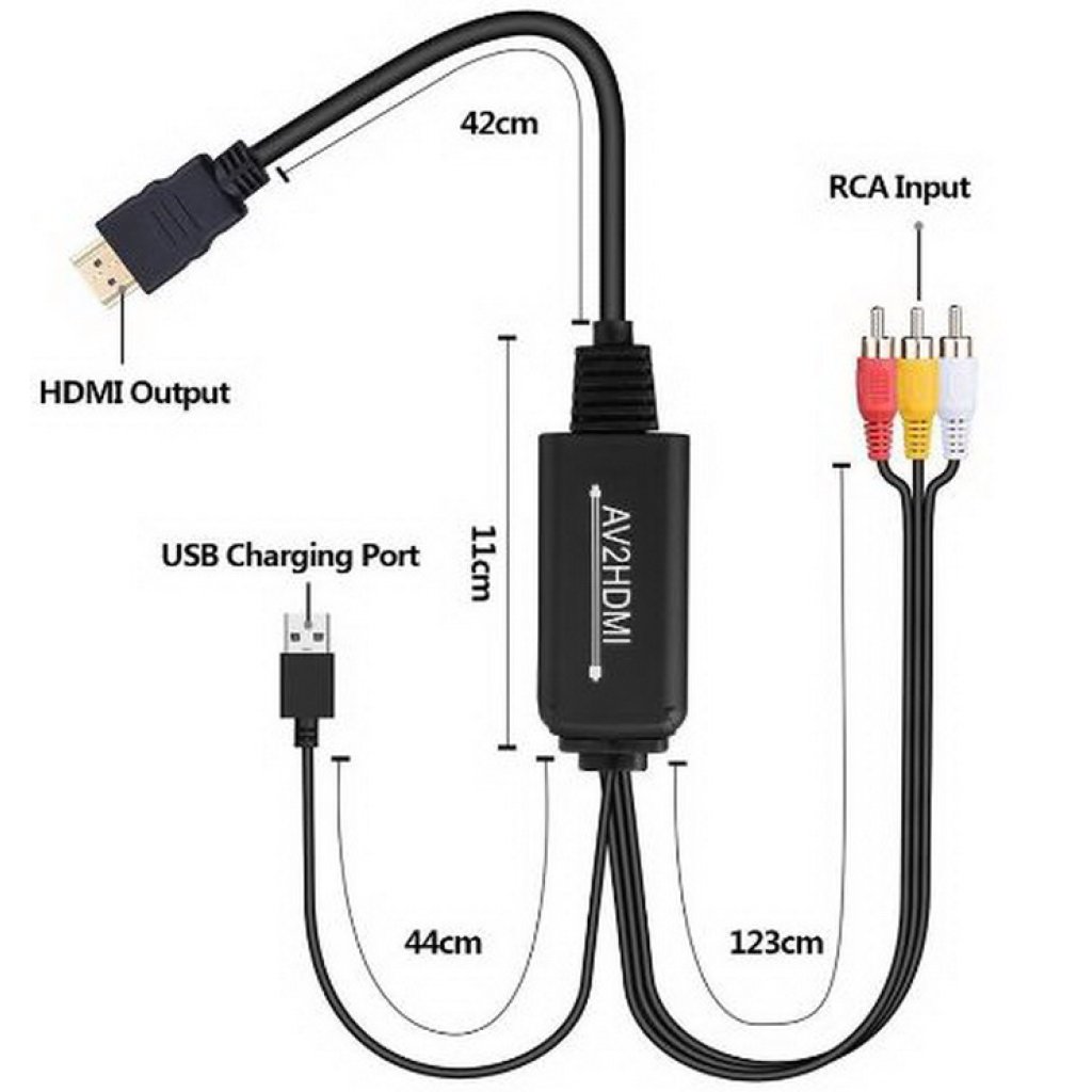 Univerzální převodník signálu z RCA do HDMI