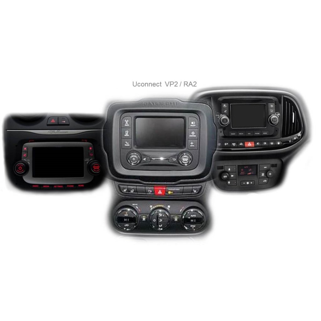 Video vstup pro Fiat / Peugeot / Citroen se systémem Uconnect 5 VP2/RA2