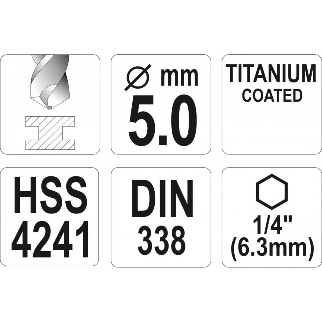 Vrták na kov 5mm TITAN 1/4", délka 106mm - YT-44761