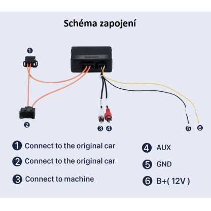 Adaptér pro aktivní systém Audi A6/A8/Q7 s optikou