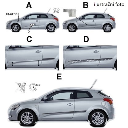 Boční lišty na dveře Citroen C4 Picasso 2013-2020 F14/16 | Rider