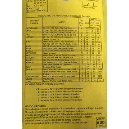 C29/17 pojistné šrouby FINAL