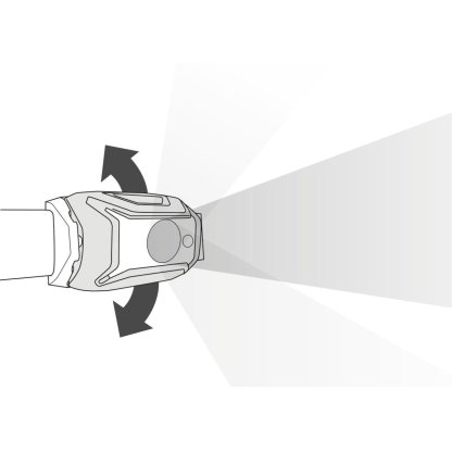 Čelovka PETZL Tikka Core 2022, modrá, 450 lm - E067AA01