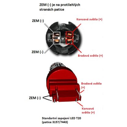 CREE LED T20 (7443) červená, 10-30V 12SMD + 3W LED