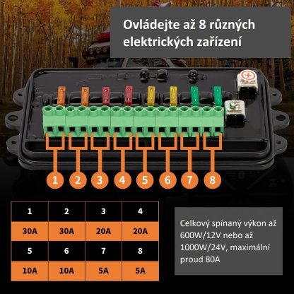 Dálkově ovládaný spínač 12/24V, 8-kanálový, 80A