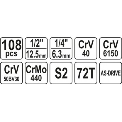 Gola sada 1/2", 1/4", 108 ks - YT-38791