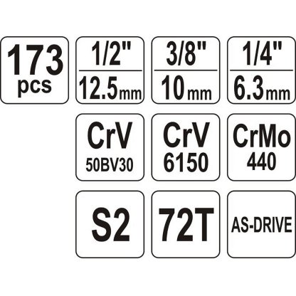 Gola sada 1/4", 3/8" a 1/2", 173 ks - YT-38931