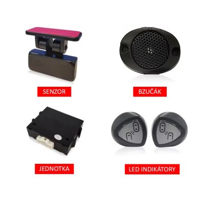 Hlídání mrtvého úhlu BLIS/BSD s radarovým senzorem 77GHz