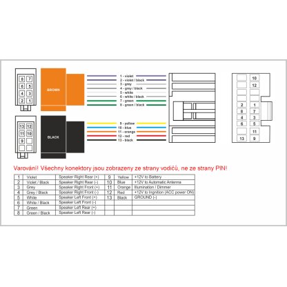 Kabel pro HONDA od 9/99 OEM /volné dráty