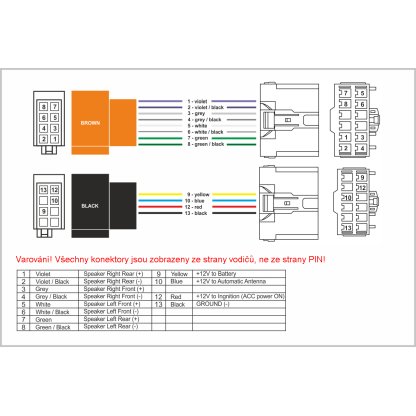 Kabel pro VOLVO new OEM / ISO