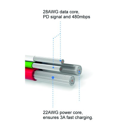 Kabel textile USB/Lightning SWISSTEN, černý, 45563
