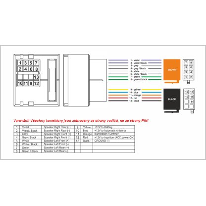 Konektor ISO BMW 10/2000>