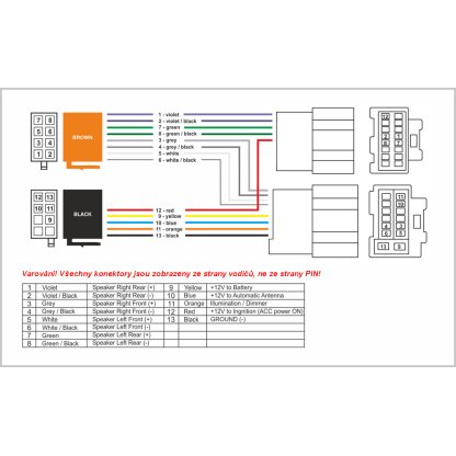 Konektor ISO Chevrolet Captiva, Epica, Aveo 06-, Saab