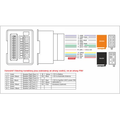 Konektor ISO Chevrolet Cruze 2009-, Opel Astra 2009-