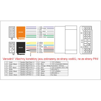 Konektor ISO Chrysler/Jeep 2001-2007
