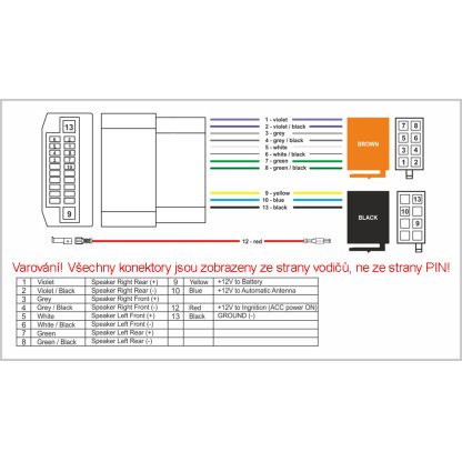 Konektor ISO Chrysler/Jeep 2008-