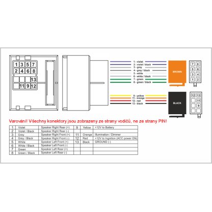 Konektor ISO Ford 03-, Renault 09- (MOST)