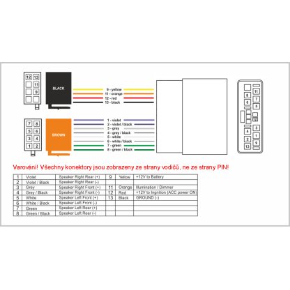 Konektor ISO Honda 2006-, Mitsubishi 2007-, Peugeot 4007, Citroen C-Crosser