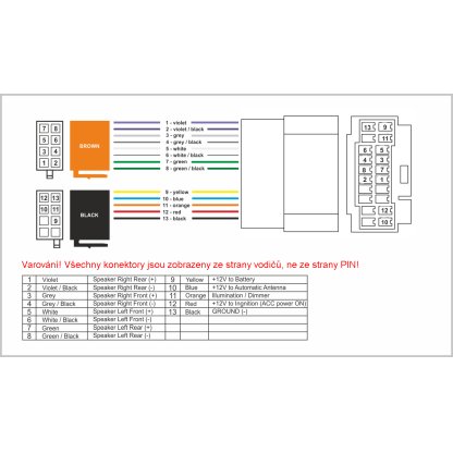 Konektor ISO Honda 98>, Accord, Suzuki, Opel Agila 08-, Fiat Sedici
