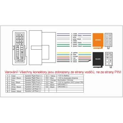 Konektor ISO Kia Sportage 2005-, Rio II., Hyundai Sonata 05-, Santa Fe 05-