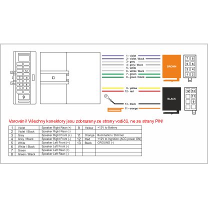Konektor ISO Subaru 07-, Nissan 07-, Opel 2014-, Renault Twingo 09/2014-