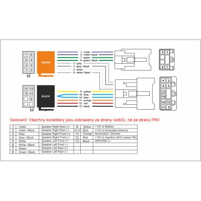 Konektor ISO Toyota/Lexus/Subaru