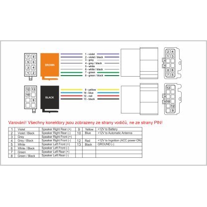 Konektor ISO VOLVO S40,V40 10/00>,S80