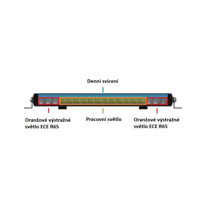 LED rampa bílá/oranžová, 10-30V, 457mm, ECE R10